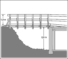 Fig 1. Takuuk