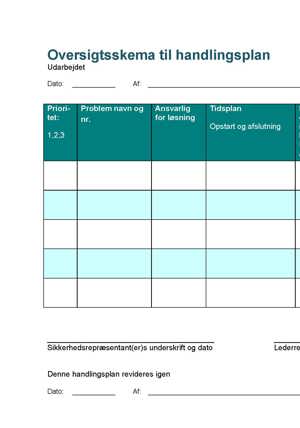 Oversigtsskema til handlingsplan