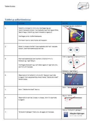 Tablet Guides KALAALLISUT